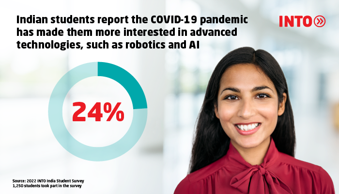 Indian_students_report_the_COVID_19_interested_tech_jkgaey