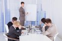 HR With Business & Business With HR