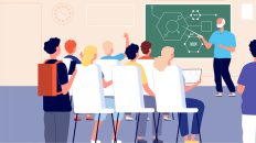 Measuring and maximizing the impact of training