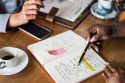 Impediments in Work Culture and what Spoils - Bhaskar Dharival