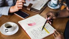 Impediments in Work Culture and what Spoils - Bhaskar Dharival