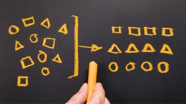 Applicability of learning, and development of competencies related to people's role & customer satisfaction as well as linkage of L&D with HR systems career growth may go a long way in catapulting L&D to strategic position, leading to talent development & talent retention as well as creating value for stakeholders.