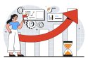 42% of employers are confident about productivity gains post-L&D initiatives