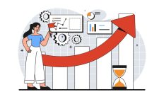 42% of employers are confident about productivity gains post-L&D initiatives