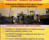 Labour Reforms and Labour Codes in India