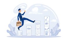 Invest time in self -development