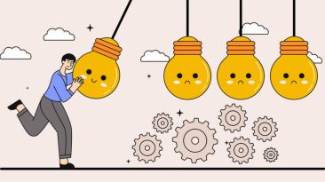 Unleash the Employee Potential!