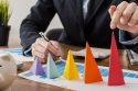 Using Core values to guide employee performance