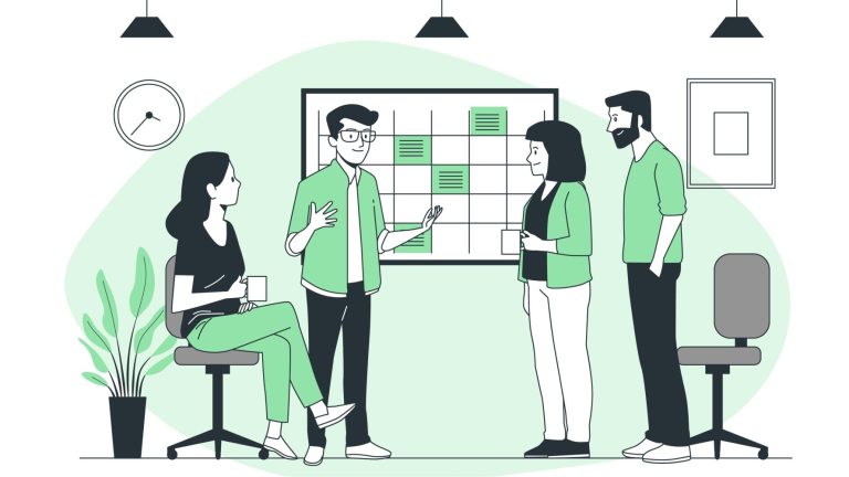 Know all about Lean Recruitment