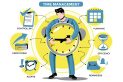 Plan, Prioritize, and Perform