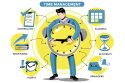 Plan, Prioritize, and Perform