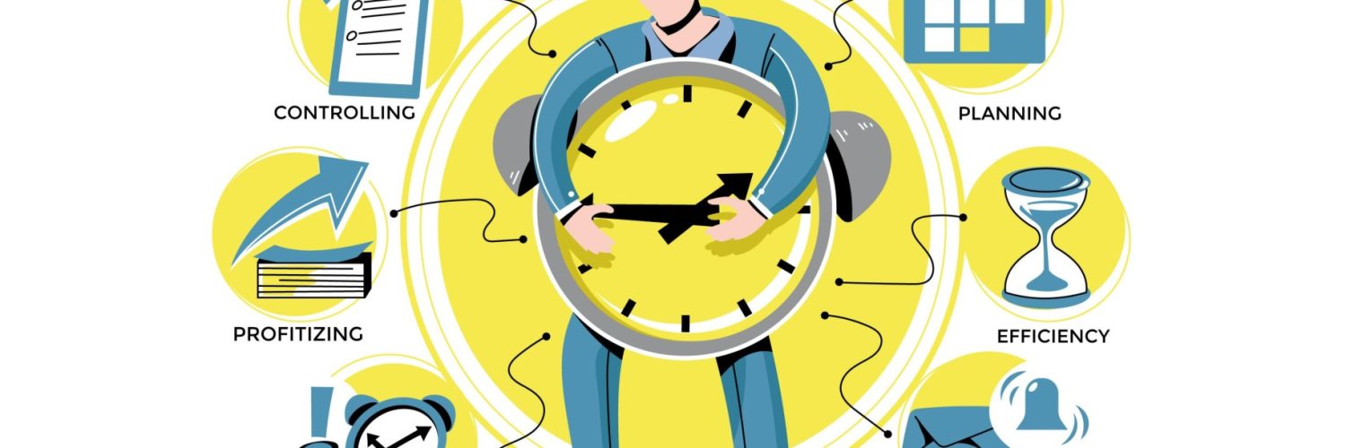 Plan, Prioritize, and Perform