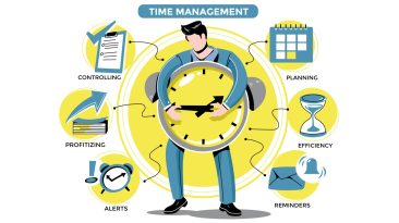 Plan, Prioritize, and Perform