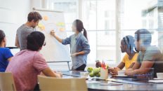 Youth Aspirations and Market Realities